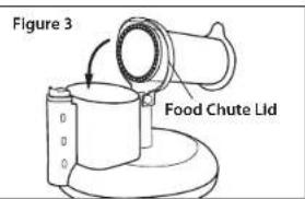 Figure 3 Food Chute Lid