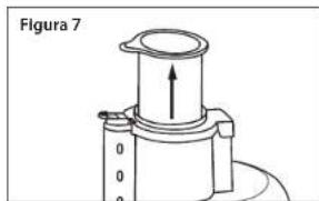 OSTER FPSTFP4253 - Cómo Abrir la Tapa del Vertedor de Alimentos - 2