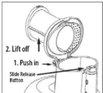 OSTER FPSTFP4253 - How To Re-Attach the Wide Mouth Food Chute: - 1
