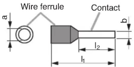 Wire ferrule Contact a b l₂ l₁