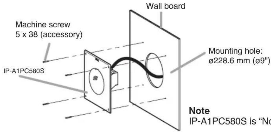 Wall board Machine screw 5 x 38 (accessory) IP-A1PC580S Mounting hole: Ø228.6 mm (Ø9") Note IP-A1PC580S is "No