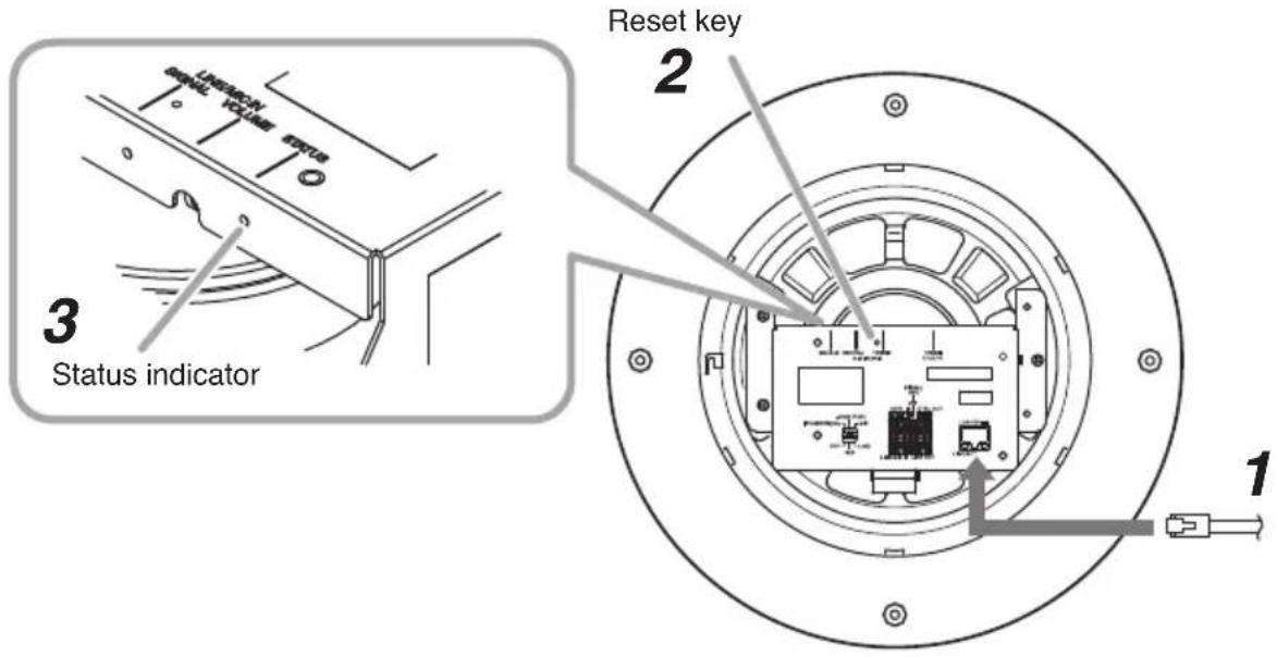 header header user user 3 Status indicator Reset key 2 1