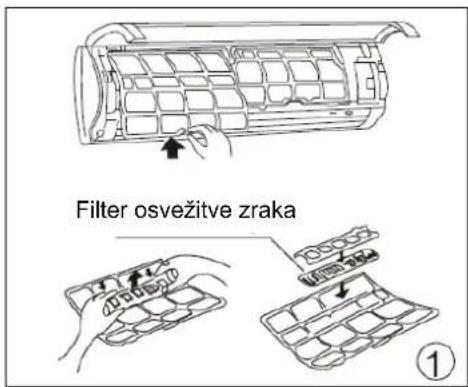 Filter osvežitve zraka ①