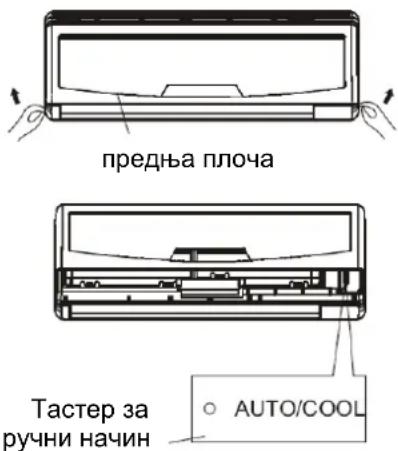предња плоча Тастер за ручни начин AUTO/COOL