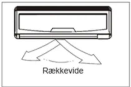 GORENJE KAS53NDCINVFT - Sådan indstilles den vandrette luftstrøms retning - 1