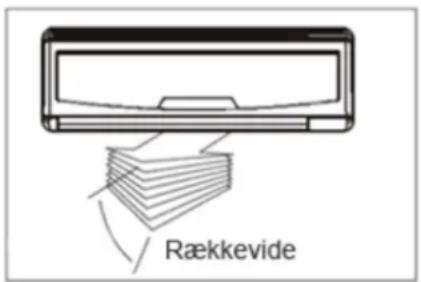 GORENJE KAS53NDCINVFT - DRIFT VEJLEDNING - 1