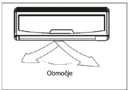 Območje