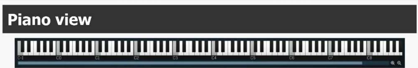 Piano view C-1 C0 C1 C2 C3 C4 C5 C6 C7 C8