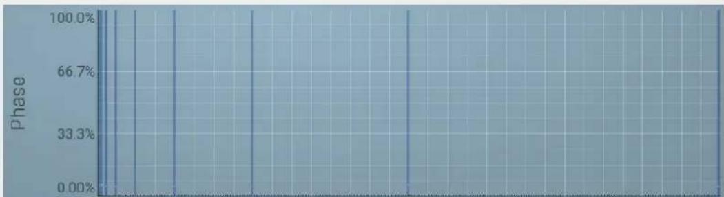 MeldaProduction MMorph - graph - 1