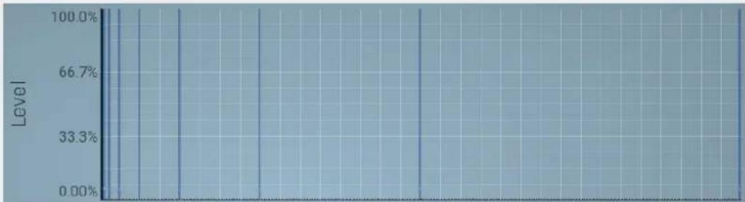 MeldaProduction MMorph - Randomize - 1