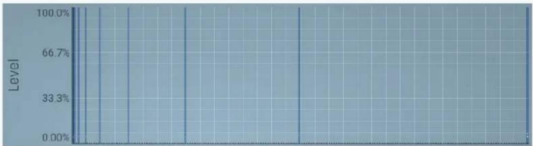 MeldaProduction MMorph - Randomize - 1