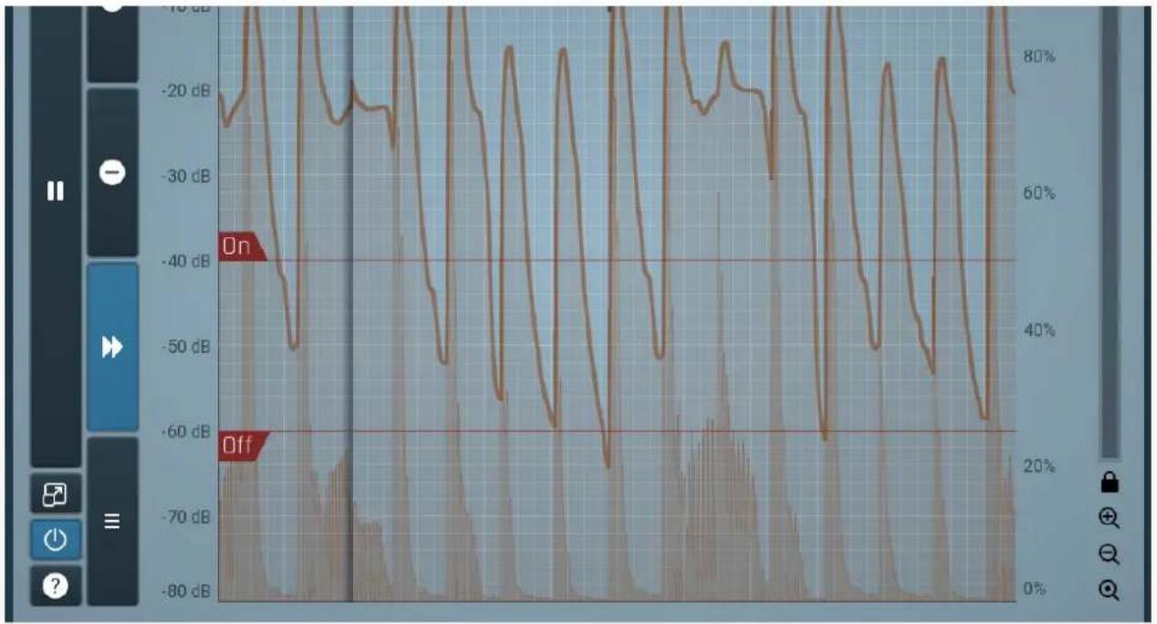 MeldaProduction MMorph - Graphs panel - 3