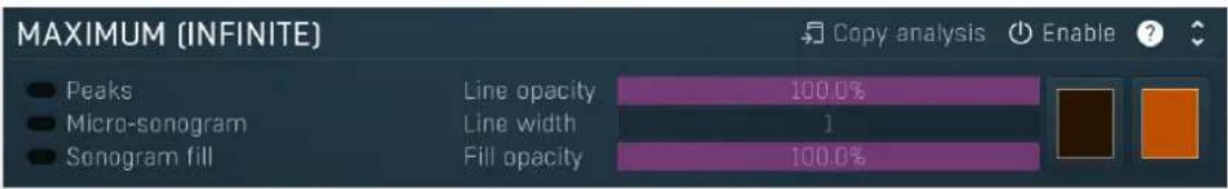 MAXIMUM (INFINITE) ● Peaks ● Micro-sonogram ● Sonogram fill Line opacity 100.0% Line width 1 Fill opacity 100.0% Copy analysis Enable ?