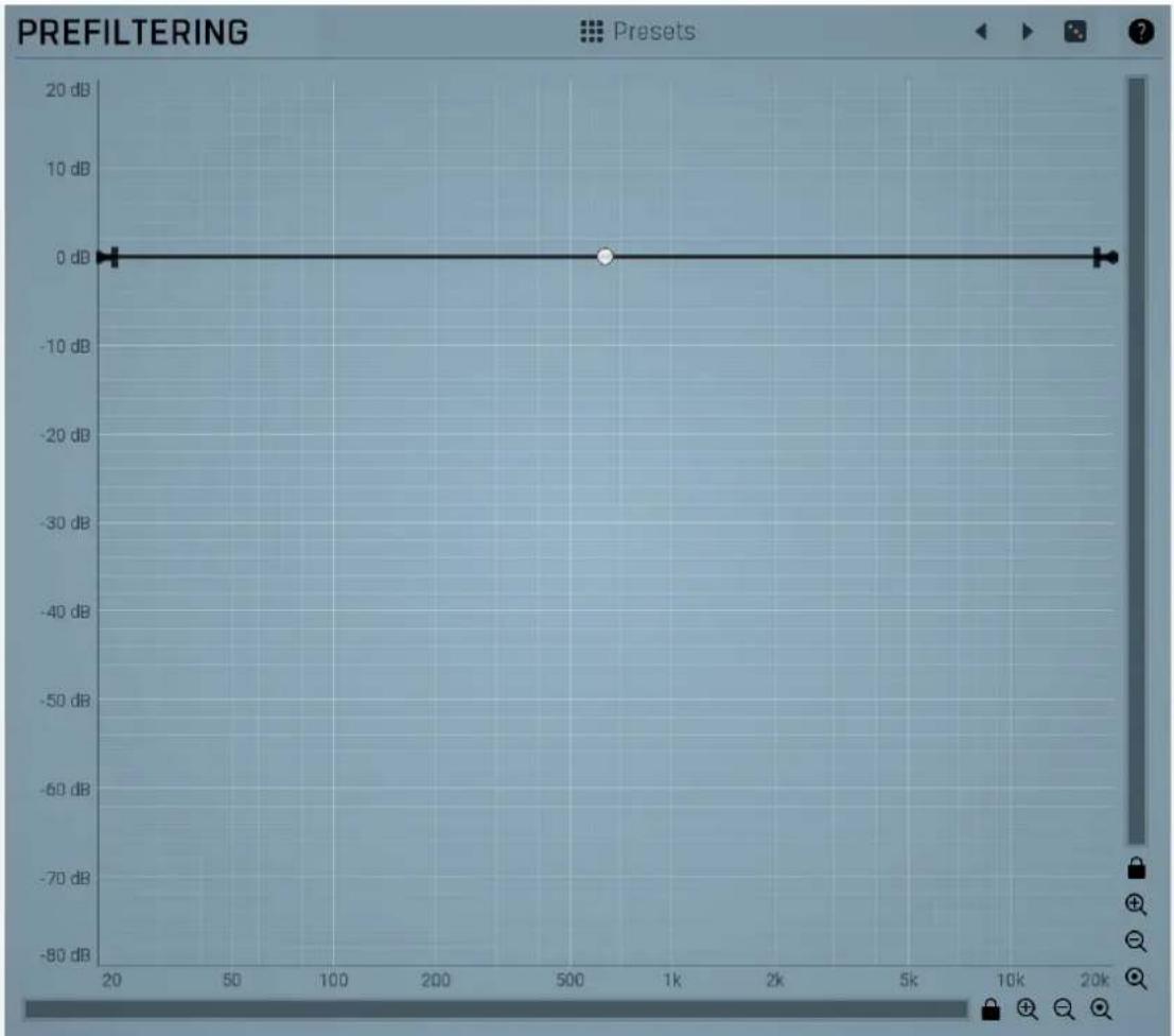 MeldaProduction MTransformer - Depth 100.0% Depth - 1
