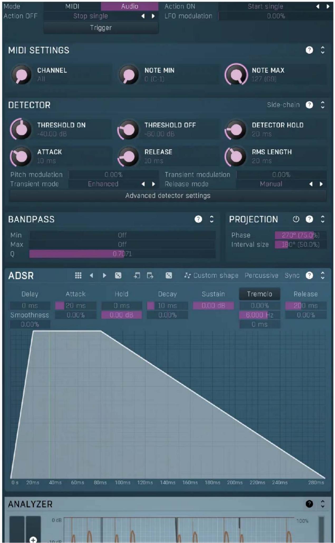 Mode MIDI Audio Action ON Start single Action OFF Stop single LFO modulation 0.00% Trigger MIDI SETTINGS CHANNEL NOTE MIN NOTE MAX 127 (69) DETECTOR Side-chain THRESHOLD ON -40.00 dB THRESHOLD OFF -60.00 dB DETECTOR HOLD 20 ms ATTACK 10 ms RELEASE 10 ms RMS LENGTH 20 ms Pitch modulation 0.00% Transient modulation 0.00% Transient mode Enhanced Release mode Manual Advanced detector settings BANDPASS Min Off PROJECTION Phase 270° (75.0%) Max 0.7071 Interval size 180° (50.0%) Q ADSR Custom shape Percussive Sync ? Delay Attack Hold Decay Sustain Tremolo Release 0 ms 20 ms 0 ms 10 ms 0.00 dB 0.00% 200 ms Smoothness 0.00% 0.00 dB 0.00% 6,000 Hz 0.00% 0.00% ANALYZER