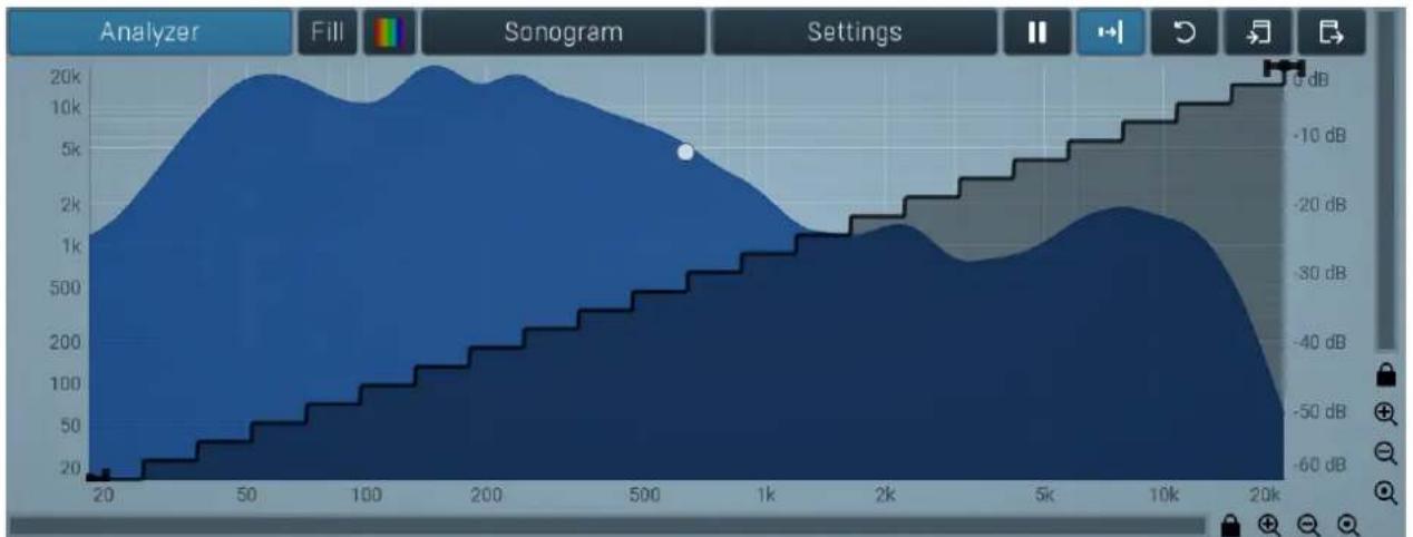 MeldaProduction MTransformer - Graph editor - 1