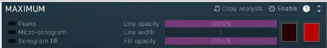 MAXIMUM ● Peaks ● Micro-sonogram ● Sonogram fill Line opacity 100.0% Line width 1 Fill opacity 100.0% Copy analysis Enable ?