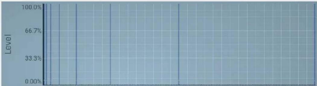MeldaProduction MTransformer - Randomize - 1