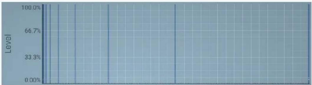 MeldaProduction MTransformer - Randomize - 1