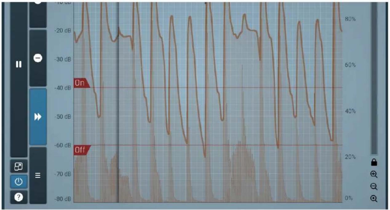 MeldaProduction MTransformer - Graphs panel - 3