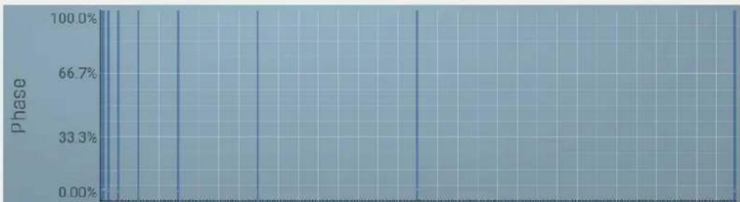 MeldaProduction MTransformer - graph - 1