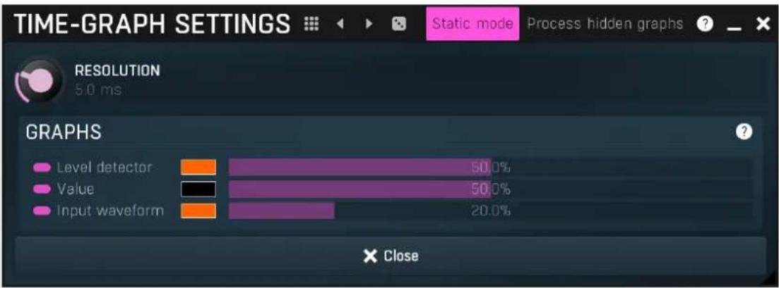 TIME-GRAPH SETTINGS Static mode Process hidden graphs RESOLUTION 5.0 ms GRAPHS Level detector 50.0% Value 50.0% Input waveform 20.0% Close