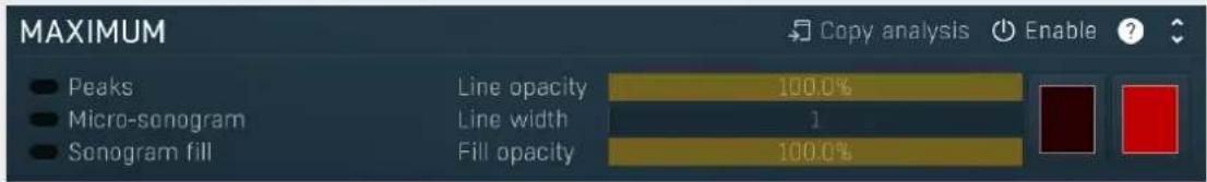 MAXIMUM ● Peaks ● Micro-sonogram ● Sonogram fill Line opacity 100.0% Line width 1 Fill opacity 100.0% Copy analysis Enable ?