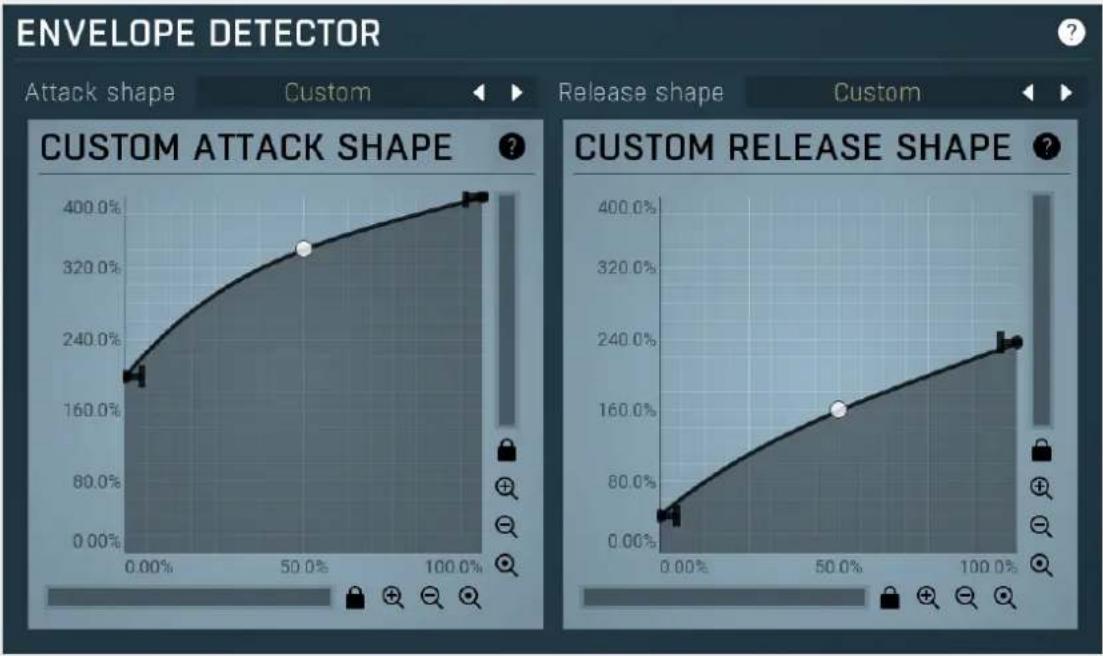 MeldaProduction MTurbocomp - Envelope detector - 1