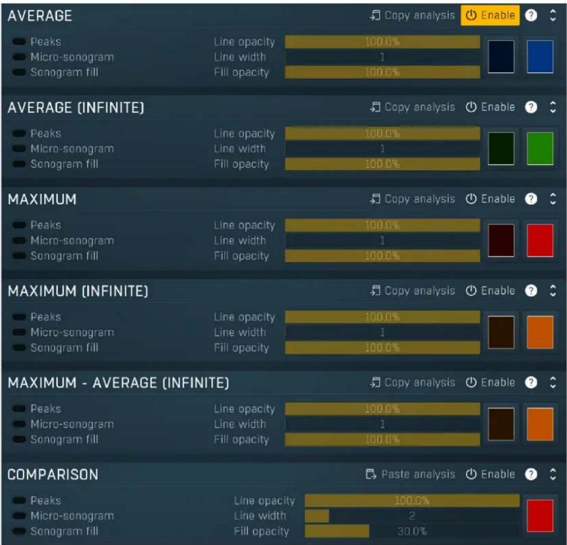 MeldaProduction MTurbocomp - Graphs panel - 1