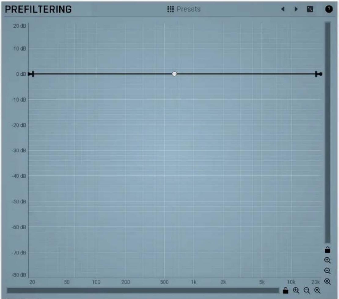 MeldaProduction MTurbocomp - Depth 100.0% Depth - 1