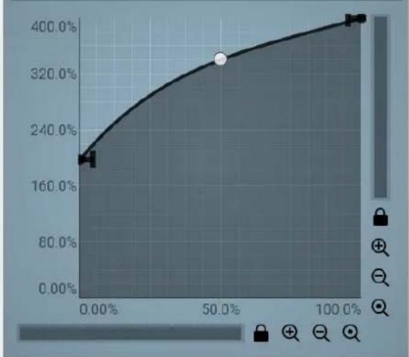 MeldaProduction MTurbocomp - Release shape - 2