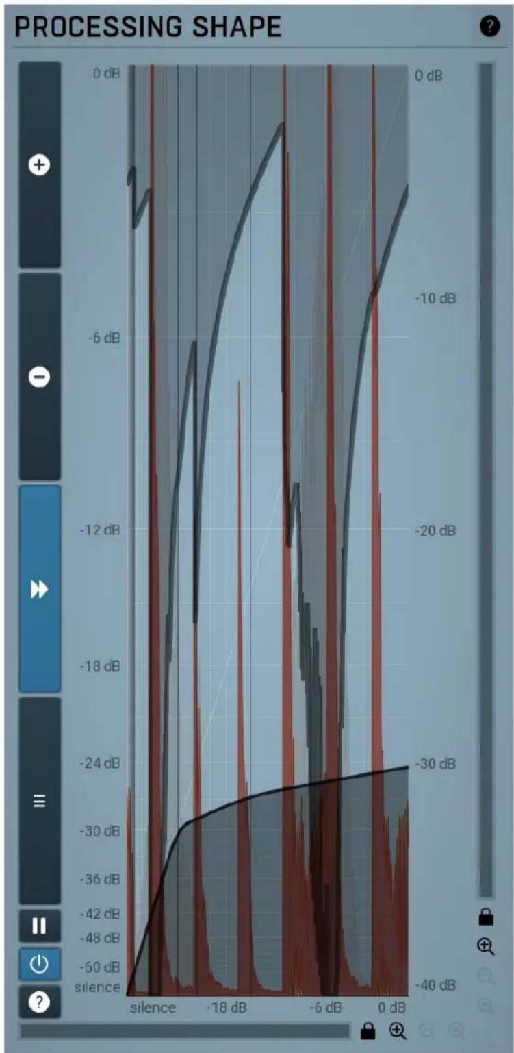 MeldaProduction MTurbocomp - 5th - 1
