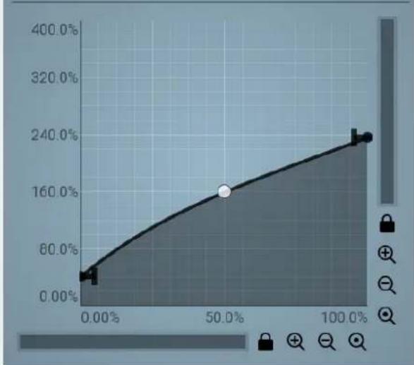 MeldaProduction MTurbocomp - Faster smoothing - 1