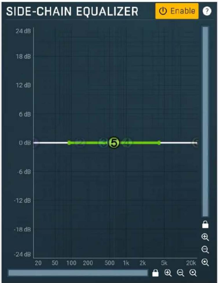MeldaProduction MTurbocomp - Side-chain equalizer - 1