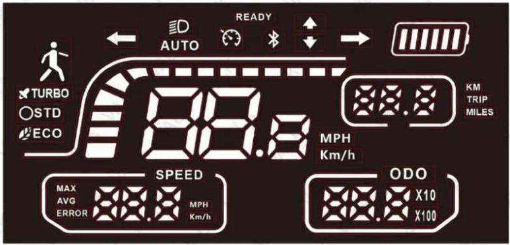 TURBO STD ECO 88.8 AUTO READY KM TRIP MILES MPH Km/h SPEED MAX AVG ERROR MPH Km/h ODO X10 X100