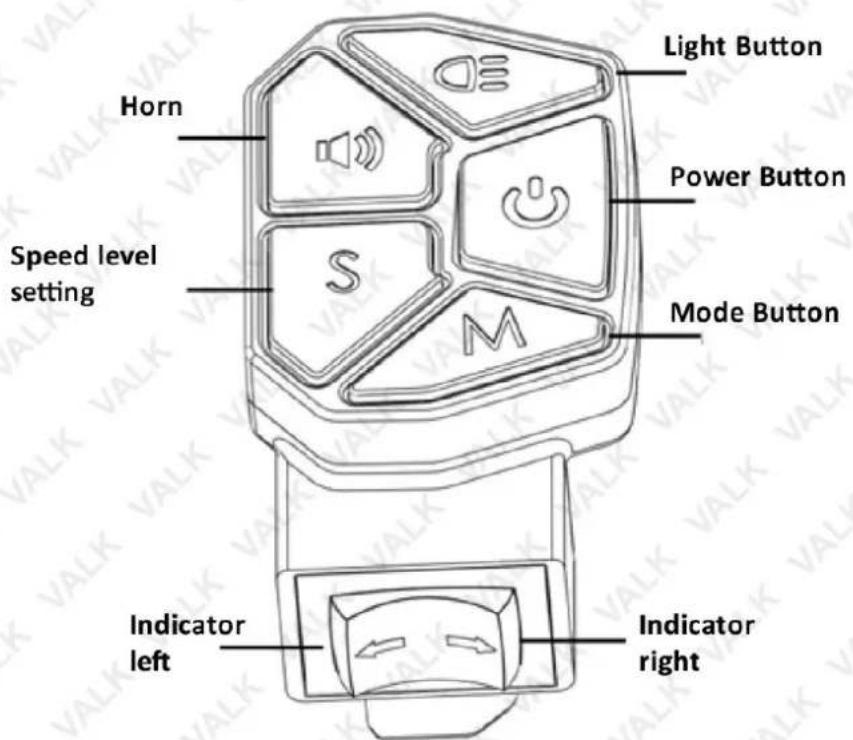 Light Button Horn Power Button Speed level setting S M Mode Button Indicator left Indicator right