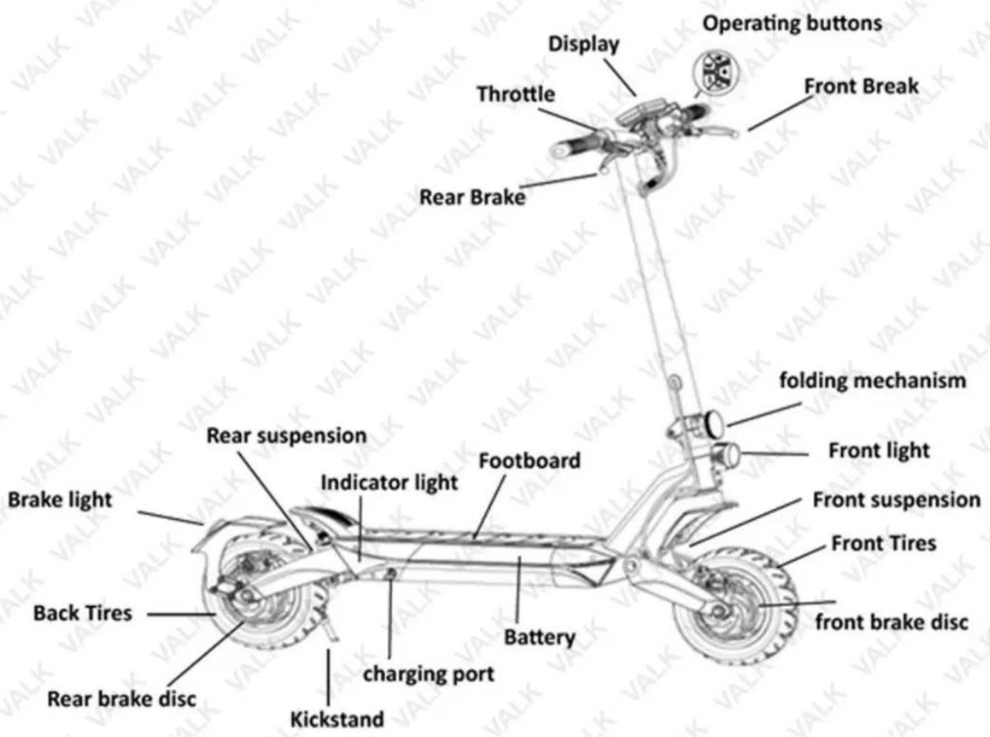 Operating buttons Display Throttle Front Break Rear Brake folding mechanism folding mechanism Front light Rear suspension Footboard Indicator light Front suspension Brake light Back Tires Battery Charging port Kickstand Back Tires Rear brake disc front brake disc