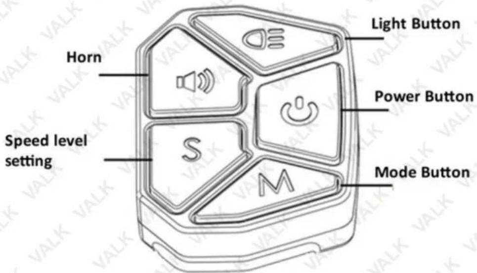 Light Button Horn Power Button Speed level setting S M Mode Button