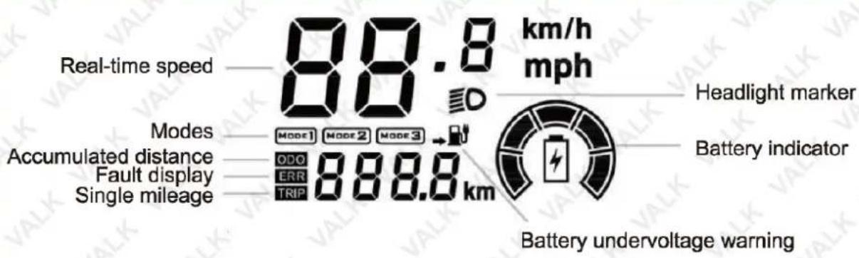 Real-time speed 88.8 km/h mph Modes MODE1 MODE2 MODE3 Accumulated distance ODO ERR 888.8 km Fault display Single mileage TRIP Headlight marker Battery indicator Battery undervoltage warning