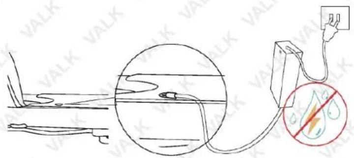 Diagram illustrating electrical grounding and a pollution control symbol with labeled valves and a red circle indicating no pollution.