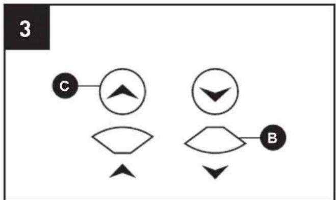graph TD C["● C"] --> A["▲"] A --> B["▽"] B --> C B --> D["▼"] D --> E["▽"] E --> F["▼"] F --> G["B"]