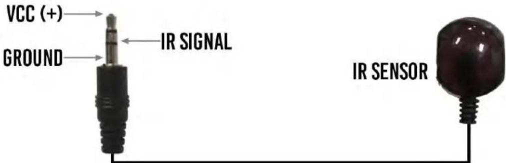 VCC (+) GROUND IR SIGNAL IR SENSOR