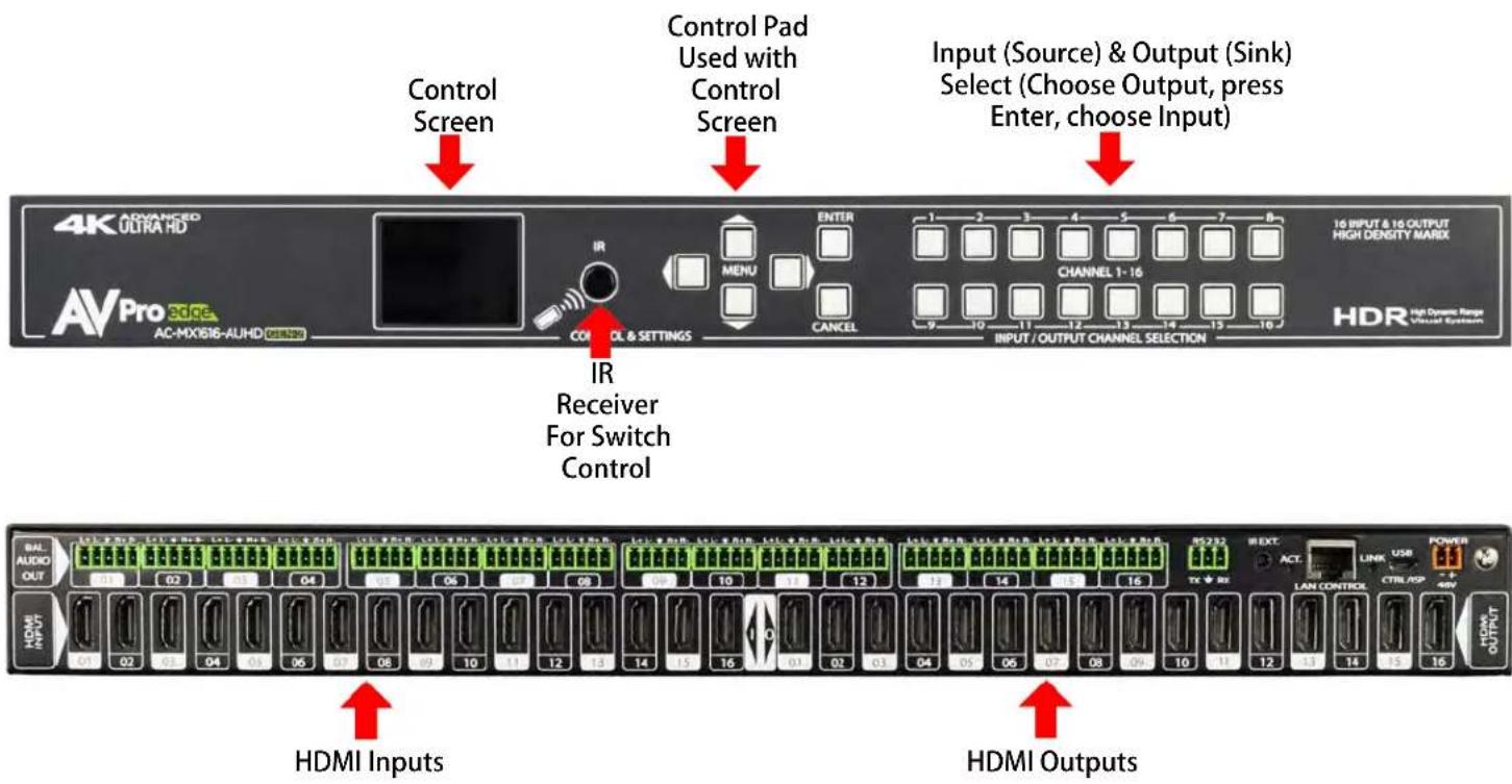 Control Screen Control Pad Used with Control Screen Input (Source) & Output (Sink) Select (Choose Output, press Enter, choose Input) 4K ADVANCED ULTRA HD AVPro 30CE AC-MX1616-AUHD GNDW OR CONTROL & SETTINGS ENTER 1 2 3 4 5 6 7 8 CHANNEL 1-16 9 10 11 12 13 14 15 16 INPUT / OUTPUT CHANNEL SELECTION HDR High Density Range HDMI High Density Interface IR Receiver For Switch Control BAL AUDIO OUT HDMI INPUTS HDMI Outputs NEXT ACT LINK USB POWER LAN CONTROL CTRL/ASP HV HDMI OUTPUT