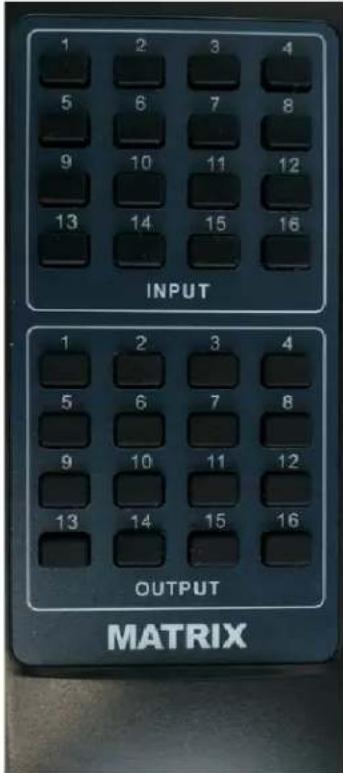 1 2 3 4 5 6 7 8 9 10 11 12 13 14 15 16 INPUT OUTPUT MATRIX