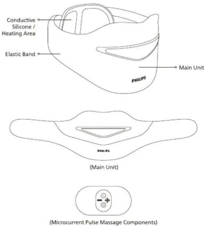 PHILIPS PPM3311 - Product Overview - 1