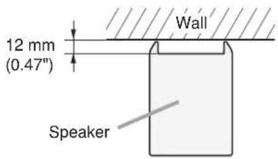 12 mm (0.47") Wall Speaker