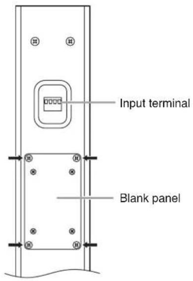 Input terminal Blank panel