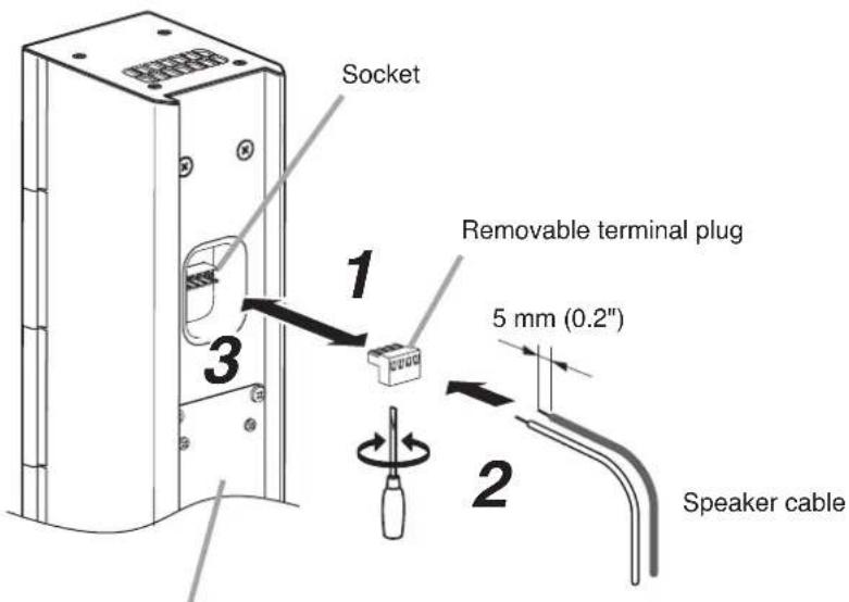 Socket Removable terminal plug 5 mm (0.2") Speaker cable