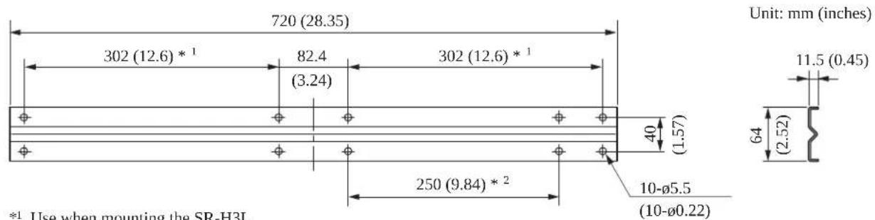 720 (28.35) 302 (12.6) * 1 82.4 (3.24) 302 (12.6) * 1 40 (1.57) 250 (9.84) * 2 10-Ø5.5 (10-Ø0.22) Unit: mm (inches) 11.5 (0.45) 64 (2.52) *1 Use when mounting the SR-H3L.