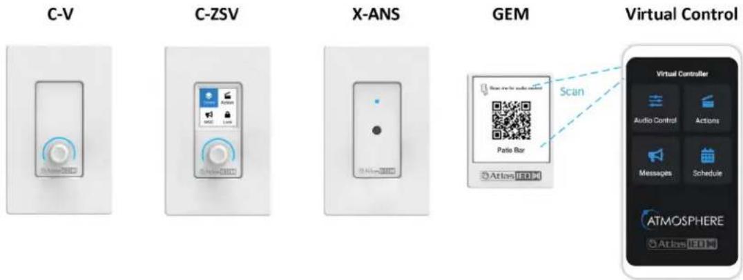 C-V C-ZSV X-ANS GEM Virtual Control Scan Virtual Controller Audio Control Actions Messages Schedule ATMOSPHERE Atlas IEDW